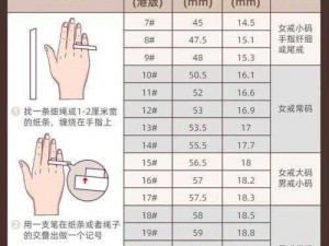 正常人五指紧紧相扣时，周长约为 9-11 厘米